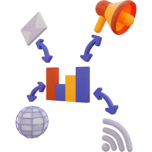 Multi-channel messaging