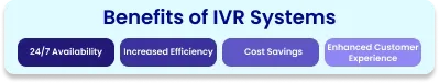 Benefits of Interactive Voice Response Systems