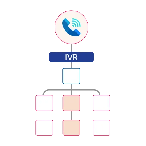 ivr interactive voice