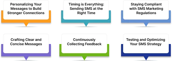 Best Practices for Using Bulk SMS in Customer Service