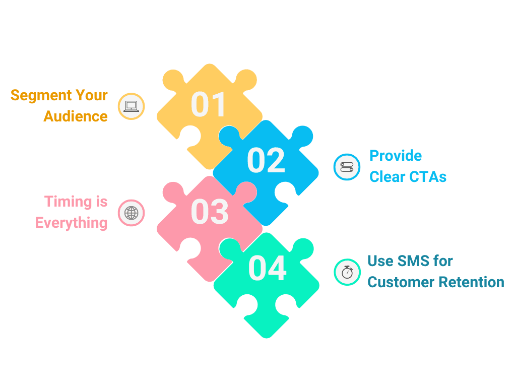 How to Use SMS Marketing Effectively