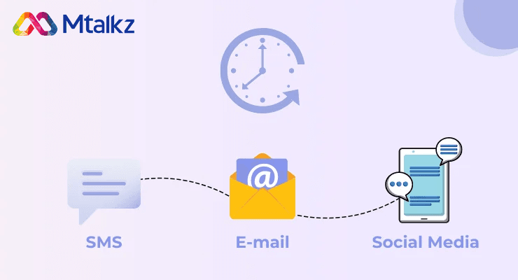 The Power of Timing – SMS vs Email vs Social Media