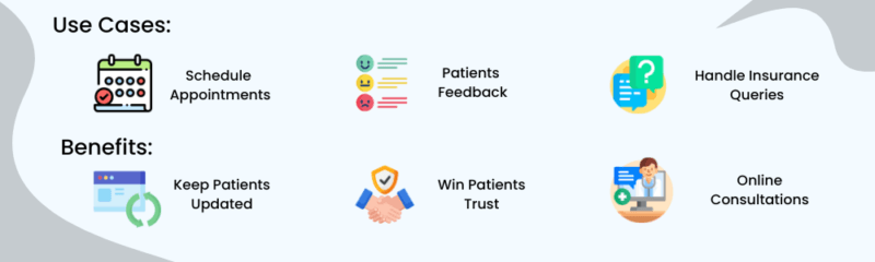 Chatbots in Healthcare
