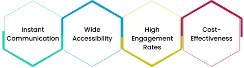 Why Bulk SMS Matters in Customer Service