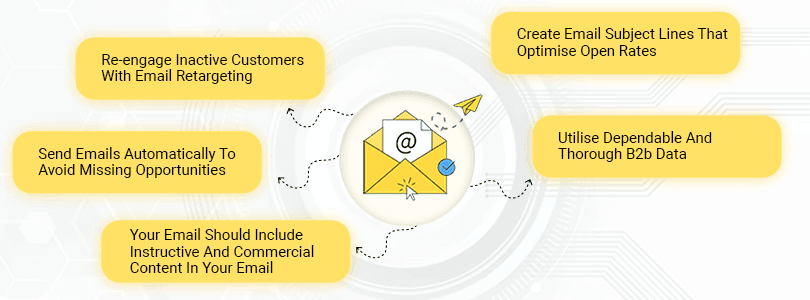 best email marketing